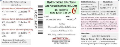 10 325mg Amneal (10 325mg Amneal)